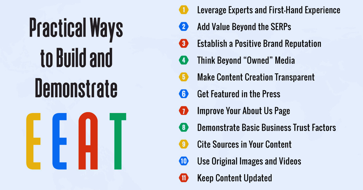 Ways to Present E-E-A-T