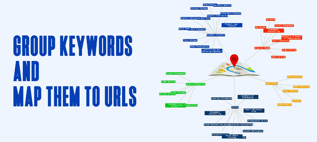 Group keywords and map them to pages