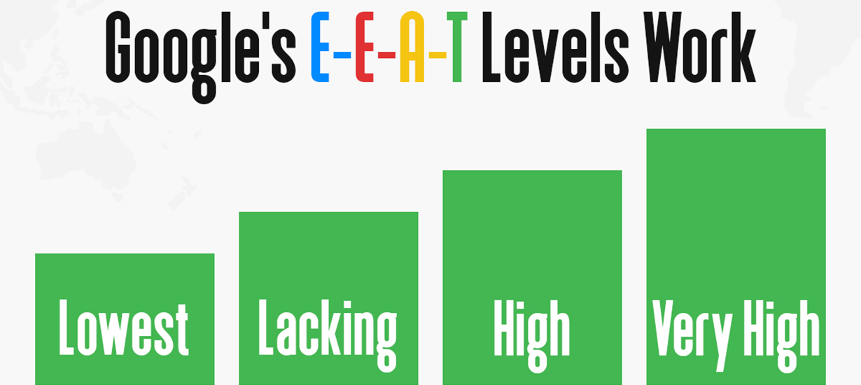 Incorporate E-E-A-T Signals