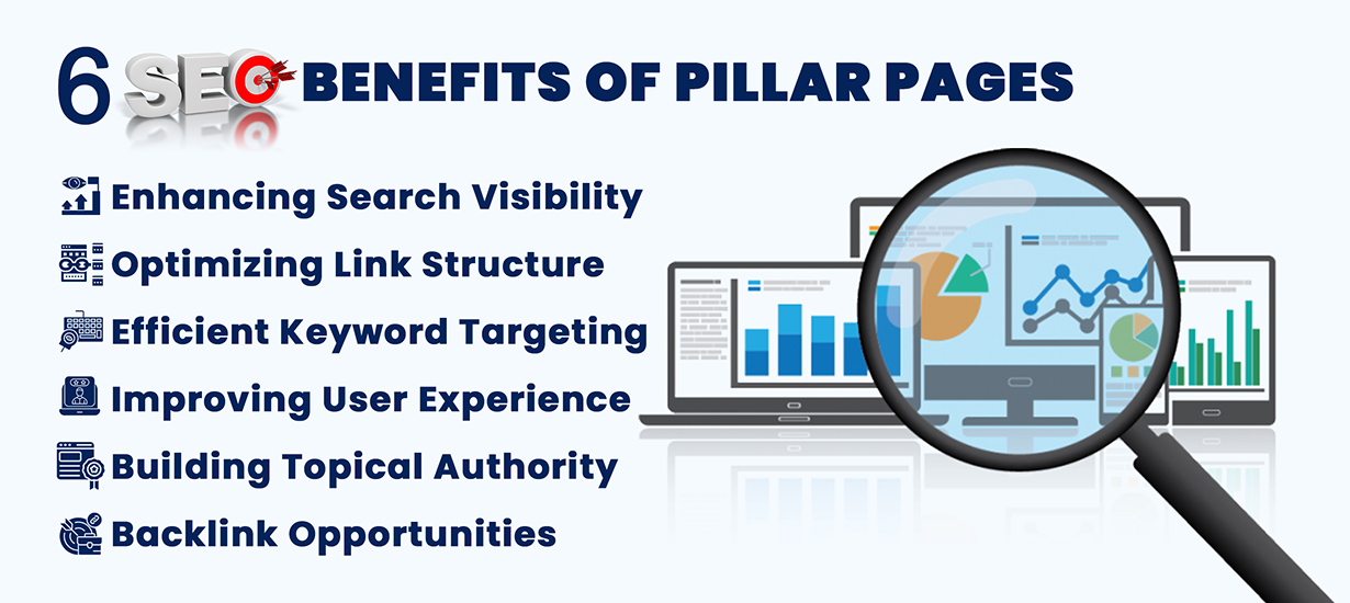 Benefits of pillar pages for SEO