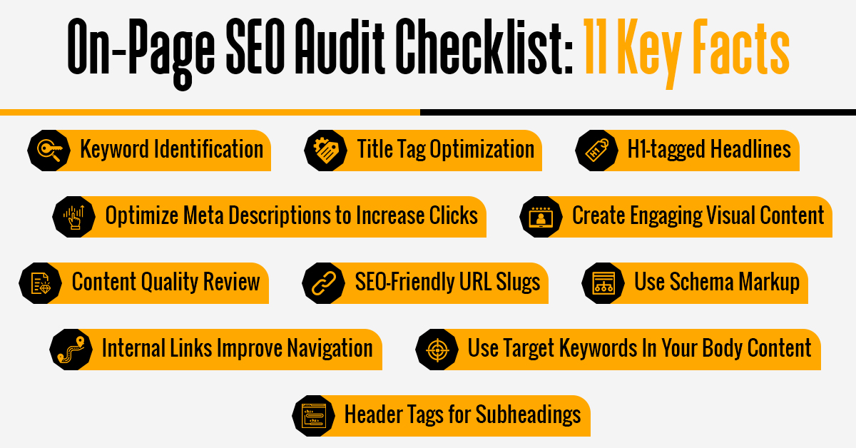11 Major Factors to Check When Auditing On-Page SEO