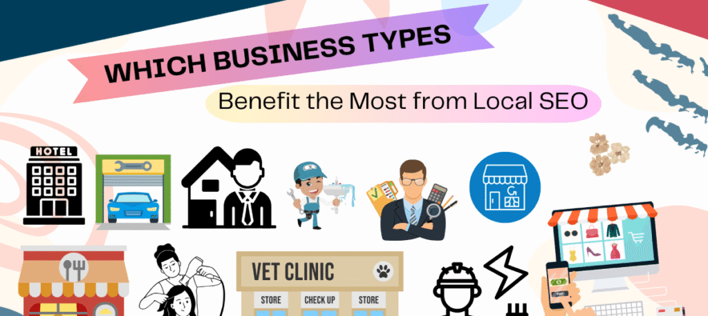 Google Business Profile for retail store discovery