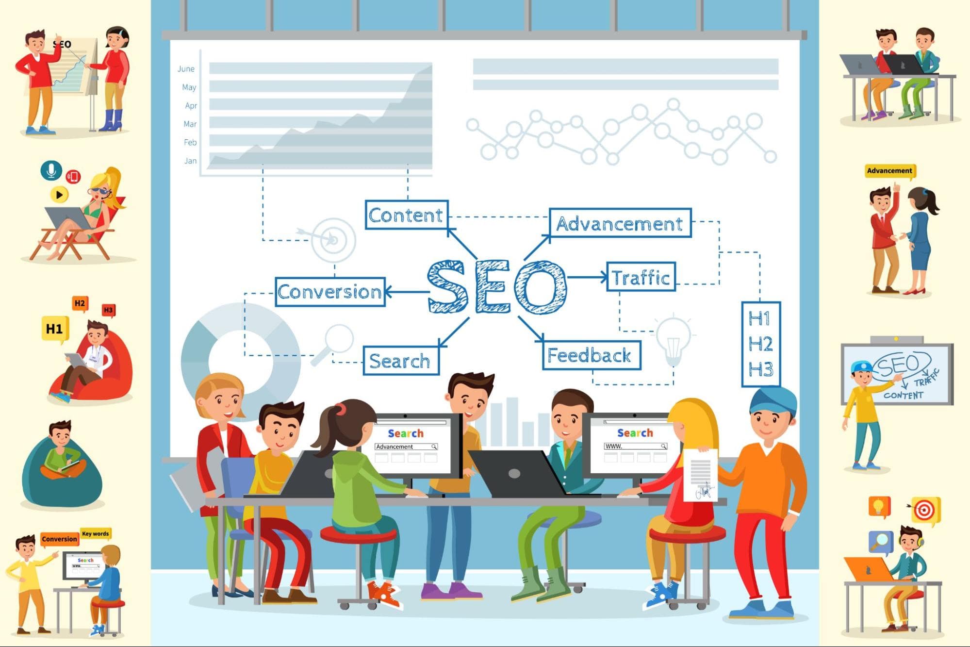 High-converting SEO landing page example